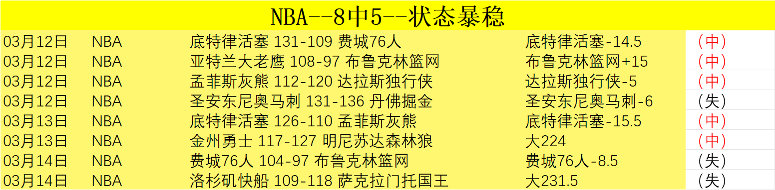 沙迦战队实,力或成关键,胜负分水岭,广州赛马会,广州赛马,赛马活动,赛马资讯