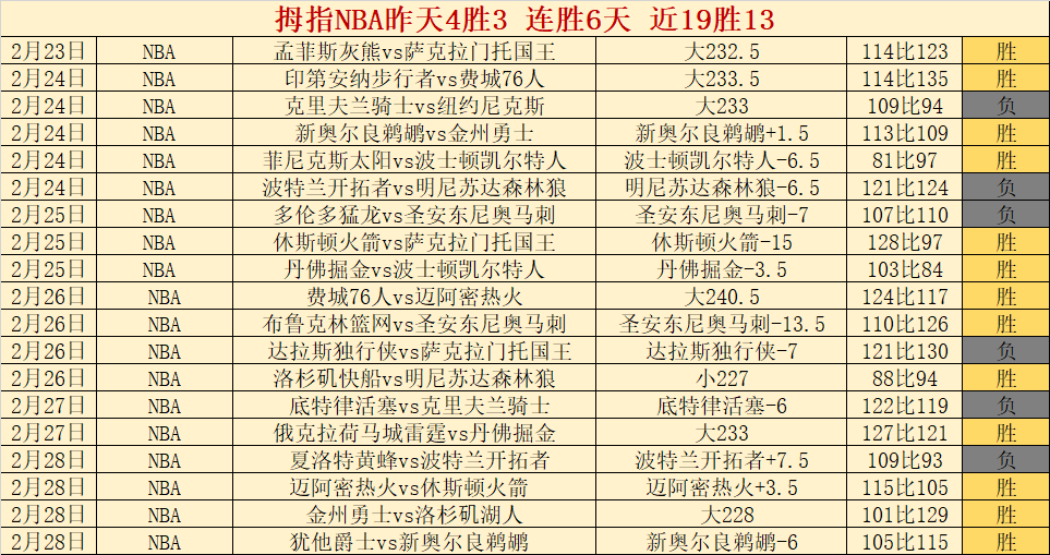 范戴克谈点,球失误,比赛常态,广州赛马会,广州赛马,赛马活动,赛马资讯
