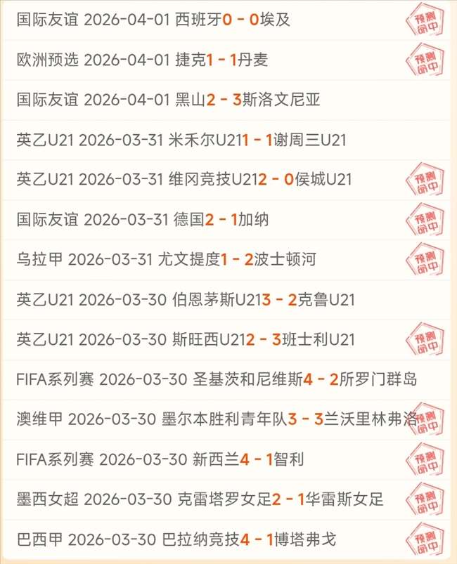 莫雷托曝光,本月格列兹,曼与马竞重,广州赛马会,广州赛马,赛马活动,赛马资讯