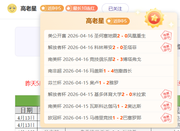 张之臻成为,亚洲网球男,单巅峰人物,广州赛马会,广州赛马,赛马活动,赛马资讯