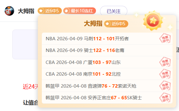 丹尼尔,奥莫紧急注,册获西班牙,广州赛马会,广州赛马,赛马活动,赛马资讯