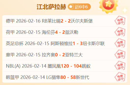 女子高坛新,格局,科达独占鳌,广州赛马会,广州赛马,赛马活动,赛马资讯