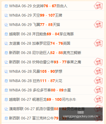 最新战报韩,日对决,时直播,广州赛马会,广州赛马,赛马活动,赛马资讯