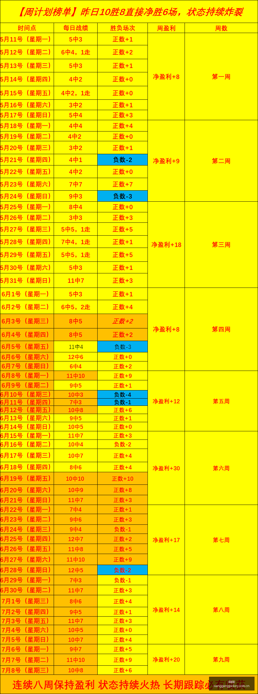 香港马会,广州赛马会,广州赛马,广州赛马会,广州赛马,赛马活动,赛马资讯
