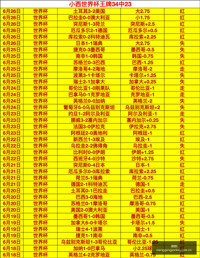 香港马会,广州赛马会,广州赛马,广州赛马会,广州赛马,赛马活动,赛马资讯