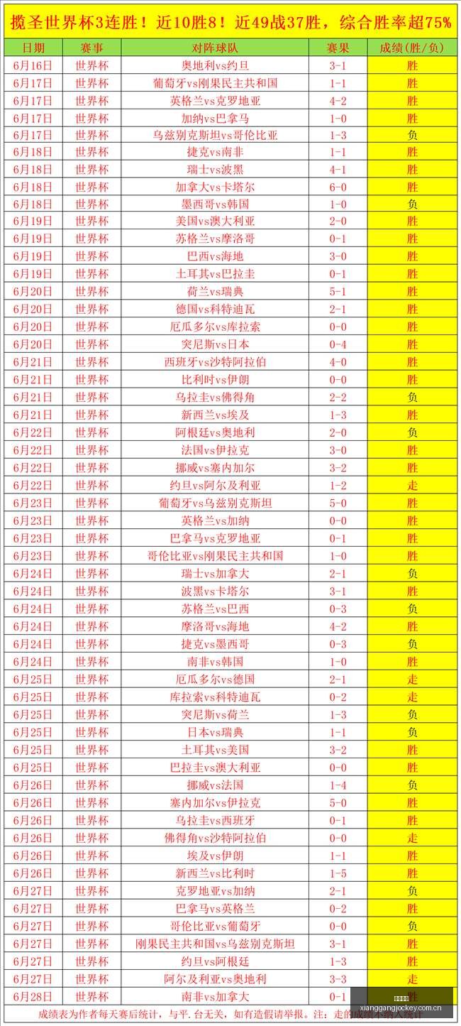 香港马会,广州赛马会,广州赛马,广州赛马会,广州赛马,赛马活动,赛马资讯