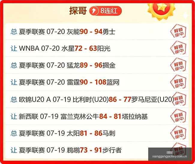 石家装英励,女篮对决福,建晋江众腾,广州赛马会,广州赛马,赛马活动,赛马资讯