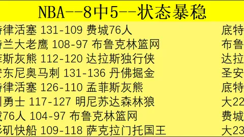 沙迦战队实力或成关键胜负分水岭？