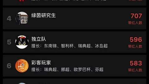 香港马会，赛马活动， 105400